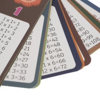 Tabliczka mnożenia. Edukacyjna gra planszowa