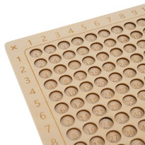 Tabliczka mnożenia. Edukacyjna gra planszowa