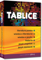 Tablice: literatura polska, wiedza o literaturze, wiedza o języku, historia, język angielski, język niemiecki