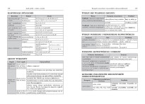 Tablice: literatura polska, wiedza o literaturze, wiedza o języku, historia, język angielski, język niemiecki
